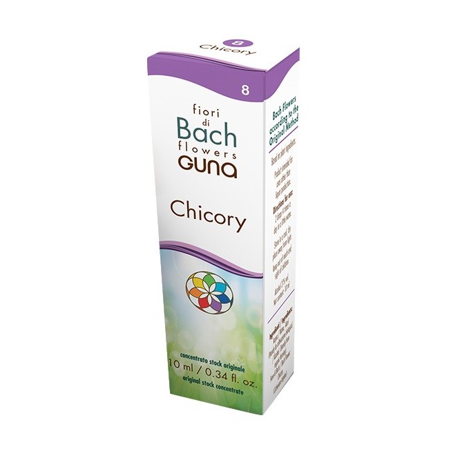 Guna Chicory Gun Gocce 10 Ml Preparazione