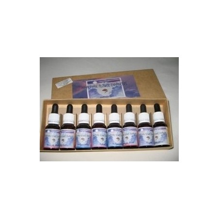 Natur 8 essenze chakra kit 