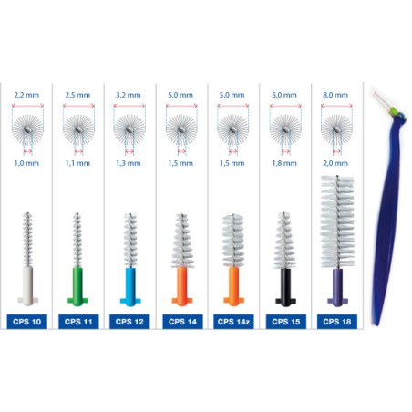 Curaprox 14 Scovolini Interdentale Regular Plus