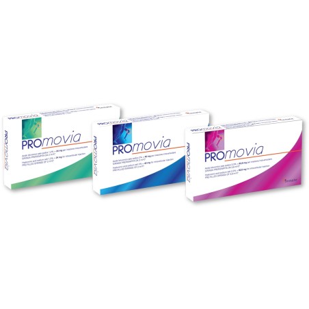 Promovia 80mg Siringa 4ml