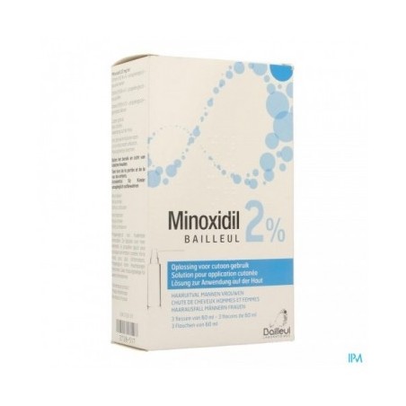 Minoxidil Biorga* 2% Soluzione Cutanea 3x60ml