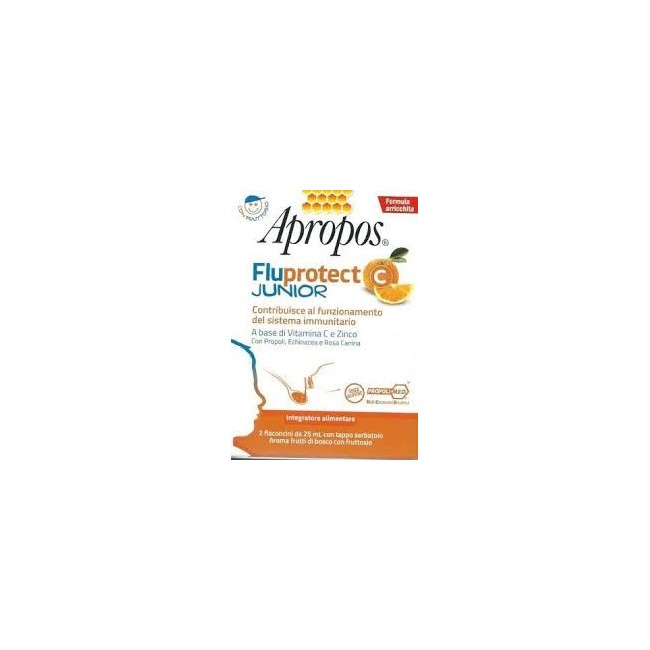 Apropos Fluprotect Junior 50 Ml