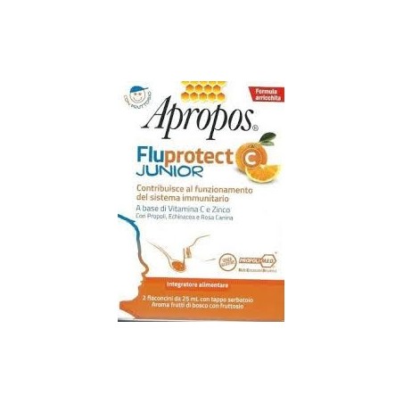 Apropos Fluprotect Junior 50 Ml