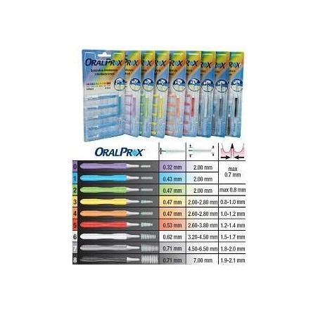 Oralprox scovolini blister misura 5 colore rosso 6 pezzi