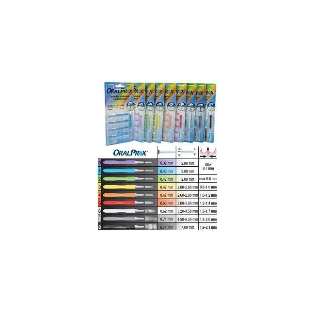 Oralprox scovolini blister misura 4 colore arancione 6 pezzi