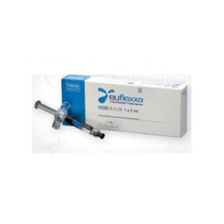 Euflexxa 1 Siringa Preriempita 2ml